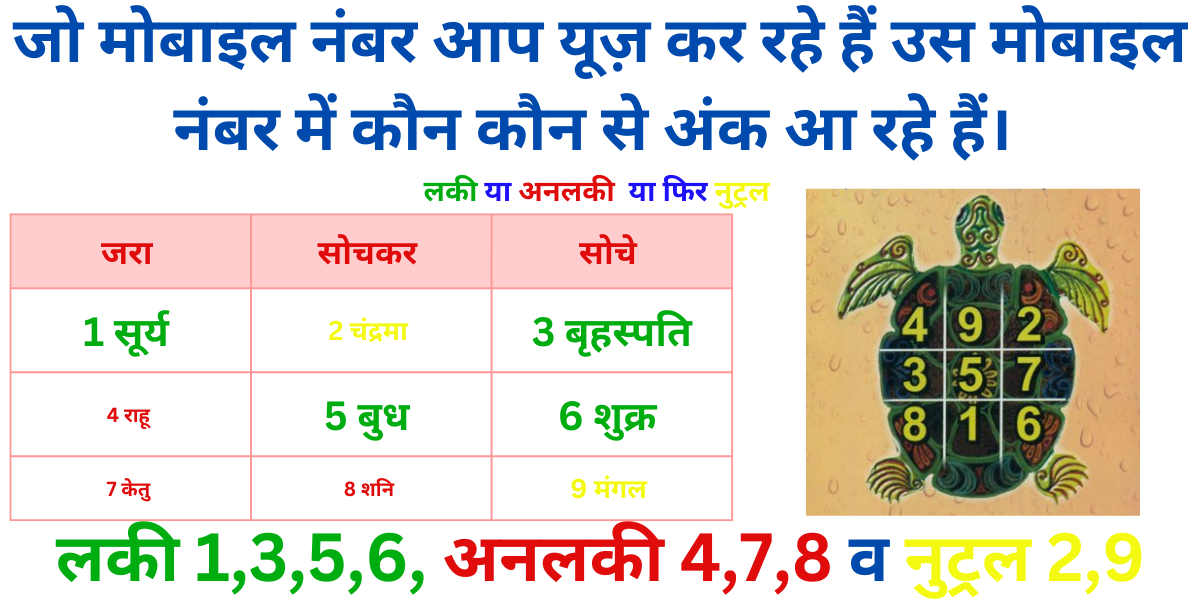 लकी लकी वन न्यूट्रल